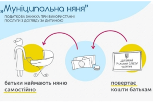 Як працює «муніципальна няня» на Рівненщині?