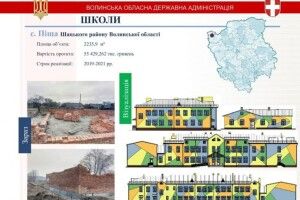 Будівництво та реконструкція шкіл у Головні та Піщі потрапили в програму «Велике будівництво»