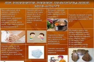 У мешканки Ківерець коронавірус не підтвердили