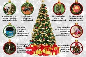 У волинських Диковинах ледь не сталося трагедії