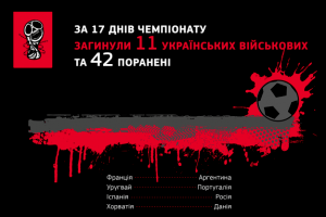 День 17: з початку ЧС загинуло одинадцять українських військових та 42 поранені