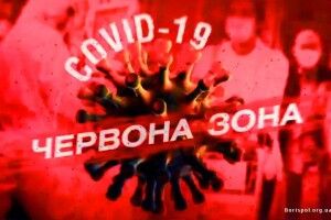 Волинь може перестрибнути «жовту» і «помаранчеву» зони й відразу із «зеленої» потрапити до «червоної»