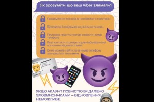 На Волині шахрай зламав Viber-акаунт і позичив собі значну суму
