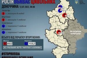 росія нещадно вдарила по Донеччині: серед загиблих – дитина