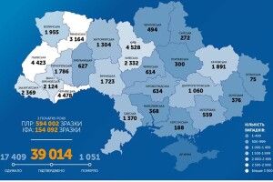 Волинь і далі залишається серед «коронавірусних» лідерів