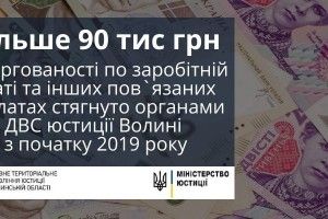 Державні виконавці Волині за січень стягнули понад 90 тисяч гривень заборгованої зарплати