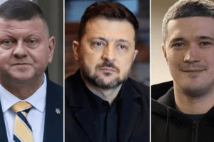 «Партія Залужного», «ЄС» та «партія Федорова» лідирують в рейтингу електоральних симпатій українців