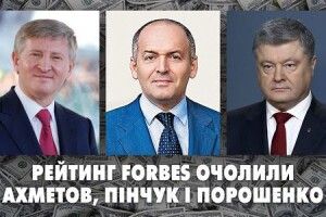 Найбагатші українці: хто вони і скільки грошей мають