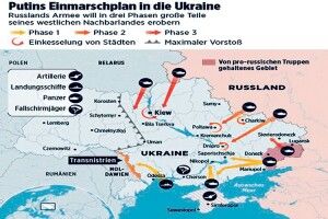 План-максимум Кремля — ​дві третини України, включно із Києвом