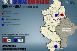 РФ влаштовує Маріуполю блокаду, як нацисти Ленінграду – губернатор