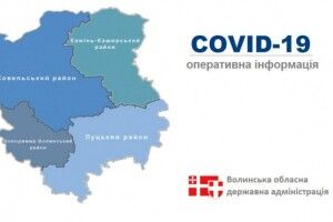 На Волині минулої доби інфікувалися коронавірусом 9 людей