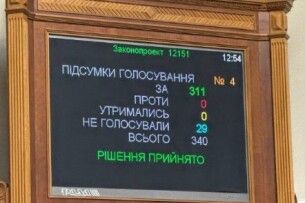 В Україні продовжили дію воєнного стану та загальної мобілізації