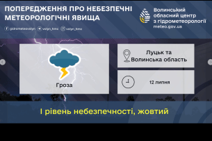 Будьте обережні: сьогодні на Волині прогнозують потужну грозу