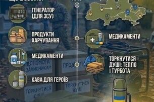 Волинські волонтери знову їдуть до захисників: збирають необхідне