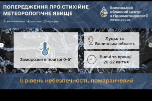 Чим порадує погода цього тижня жителів Волині