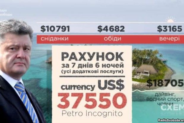 Програма «Схеми»: Порошенку відпочинок на Мальдівах обійшовся у 14 мільйонів гривень (Відео)