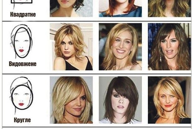 4 ознаки недоглянутої жінки, які помічають чоловіки