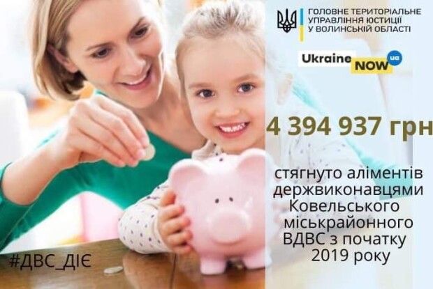 Майже 4,4 мільйона гривень аліментів стягнули на користь дітей Ковельщини