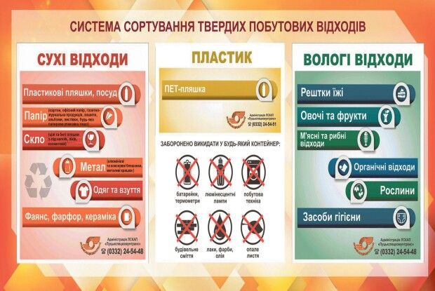 Лучани мають  показати приклад усій країні