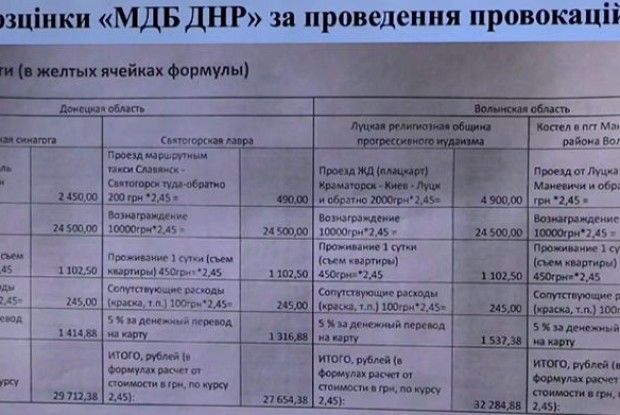 Кремлівські терористи готували напади на храми Московської Патріархії в Луцьку та Маневичах