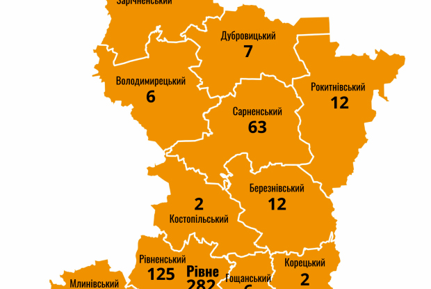 У працівниці Рівненської обладміністрації підтвердили інфікування коронавірусом