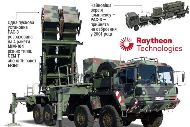 Наші хлопці в США опанують «Патріоти»  із випередженням графіка (Фото)
