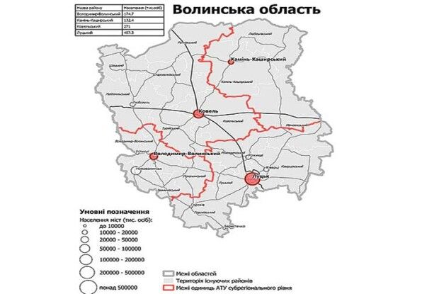 Які населені пункти увійшли до складу 4-х новоутворених районів Волині