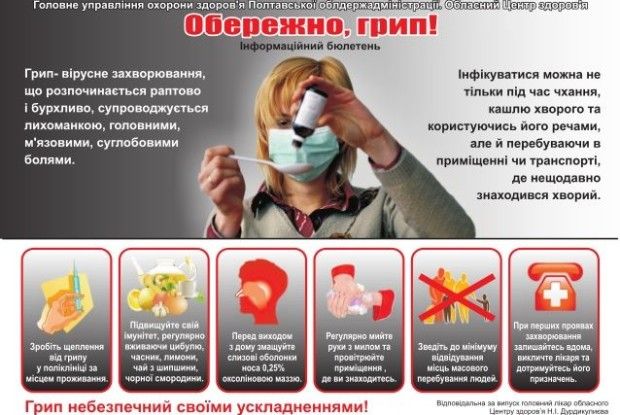 Як не заразитися грипом: 5 простих правил