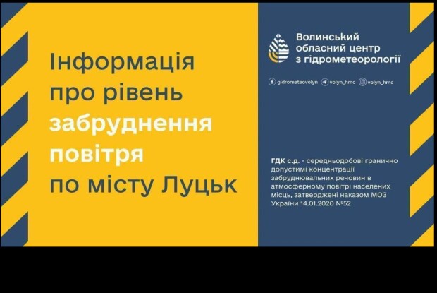 У центрі Луцька рівень небезпечного фенолу перевищував допустиму норму в 1,4 раза