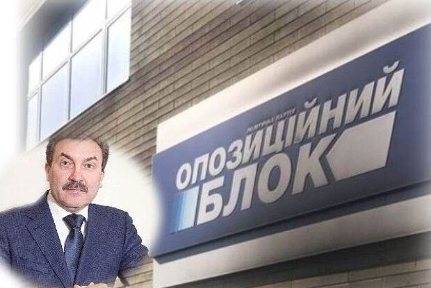 Правоохоронці провели обшуки в офісі волинського «Опоблоку» 