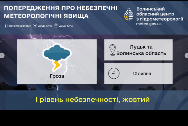 Будьте обережні: сьогодні на Волині прогнозують потужну грозу