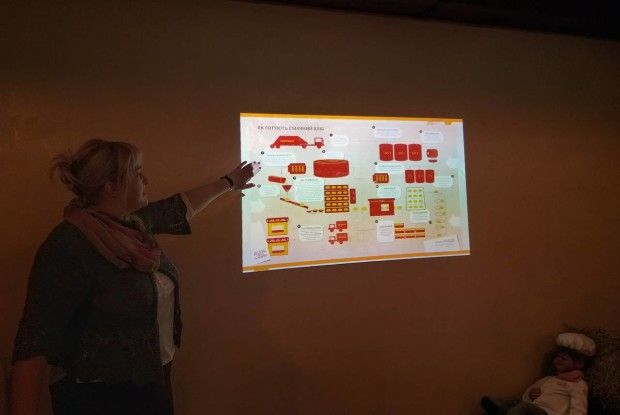 Студенти вивчали секрети хлібопекарства