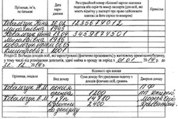 НЕПРАВИЛЬНО ЗАПОВНЕНІ БЛАНКИ  ДЛЯ СУБСИДІЙ ПОВЕРНУТЬ