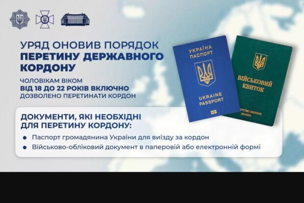 Уже сьогодні чоловіки віком 18 − 22 років включно можуть виїжджати за кордон