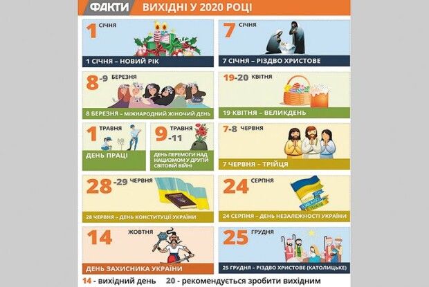 Скільки матимемо вихідних  у 2020-му