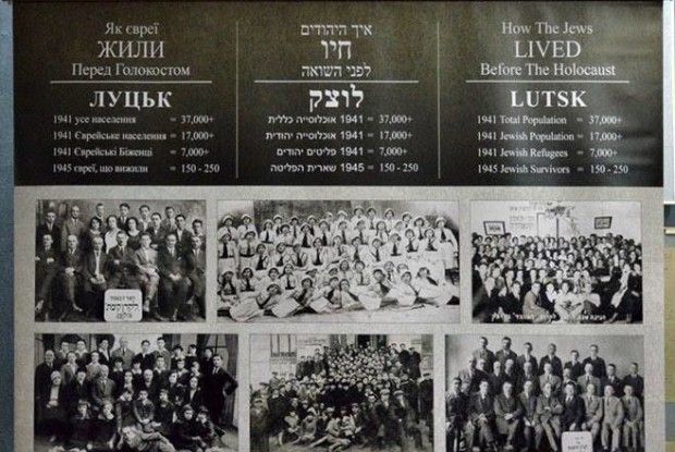  Як жили волинські євреї до 1941 року