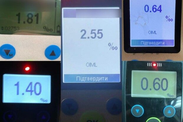 На Волині на вихідні виявили нетверезих 12 водіїв