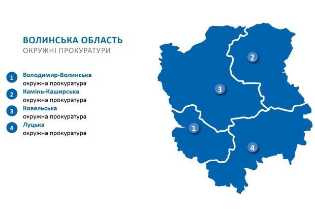 На Волині розпочали роботу чотири окружні прокуратури (Інфографіка)