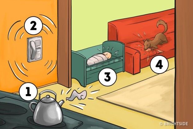 Що ви робили б спочатку в цій ситуації?