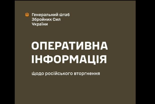 Армія росії завдала 6 ракетних та 97 авіаційних ударів по території України