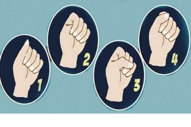 Стисніть долоню в кулак і дізнайтеся про себе дещо цікаве