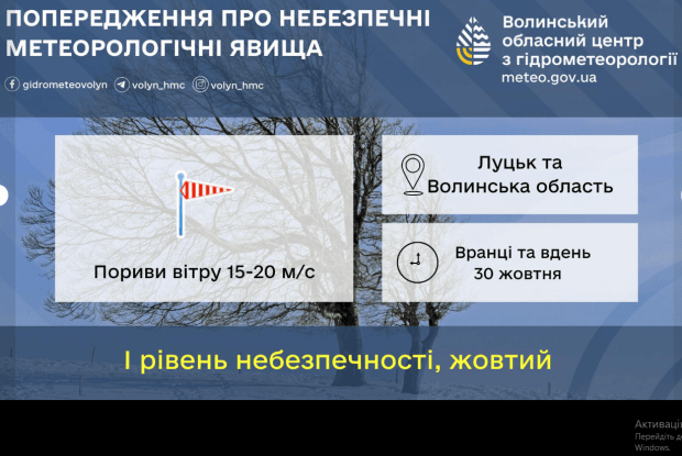 Якою погодою жовтень попрощається з Волинню