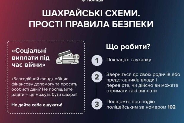 Намагаючись отримати соціальну допомогу, сам віддав гроші шахраям