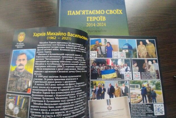 У громаді на Волині презентували унікальну книгу-фотоальбом про загиблих Героїв-земляків