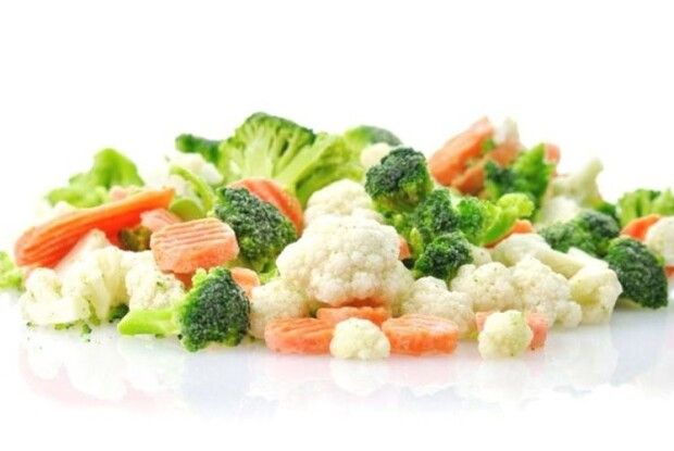 Взимку як знайдете