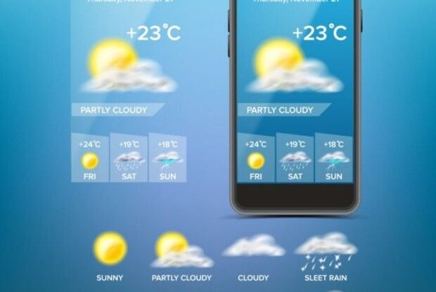 Хочеш знати свіженьку погоду –  у «Viber»: Рівненський гідрометцентр створив чат бот 