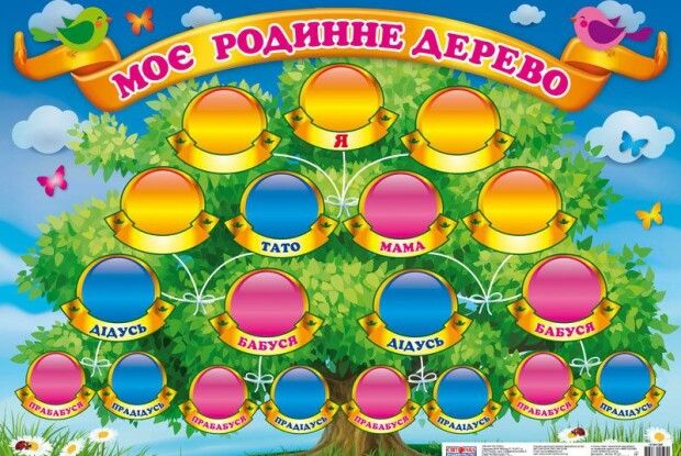 Школяр із Луцька дослідив свій родовід на майже 200 років