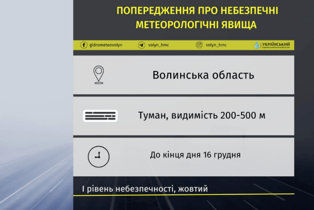 Якою буде завтра погода на Волині