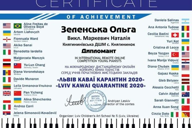 Волиняни - переможці міжнародних конкурсів