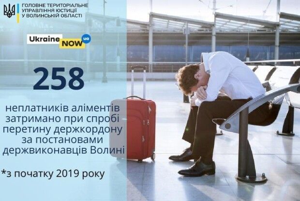 На кордоні затримали 258 батьків, які не заплатили аліменти